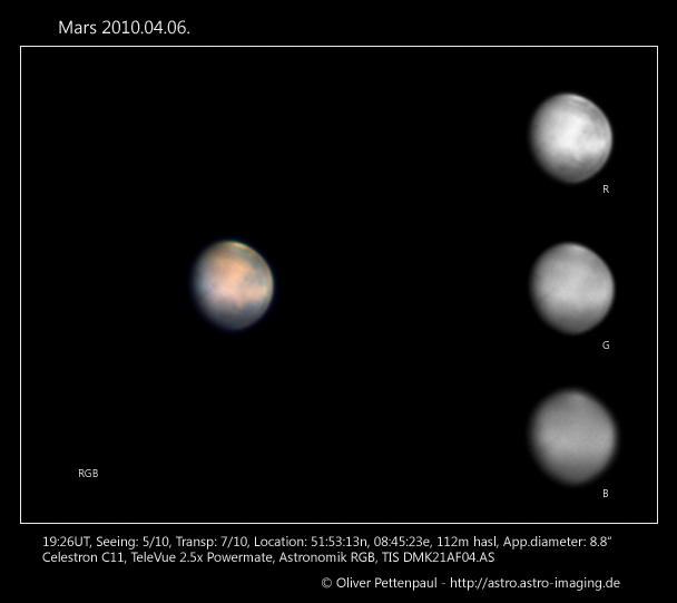 Mars 2010.04.06.